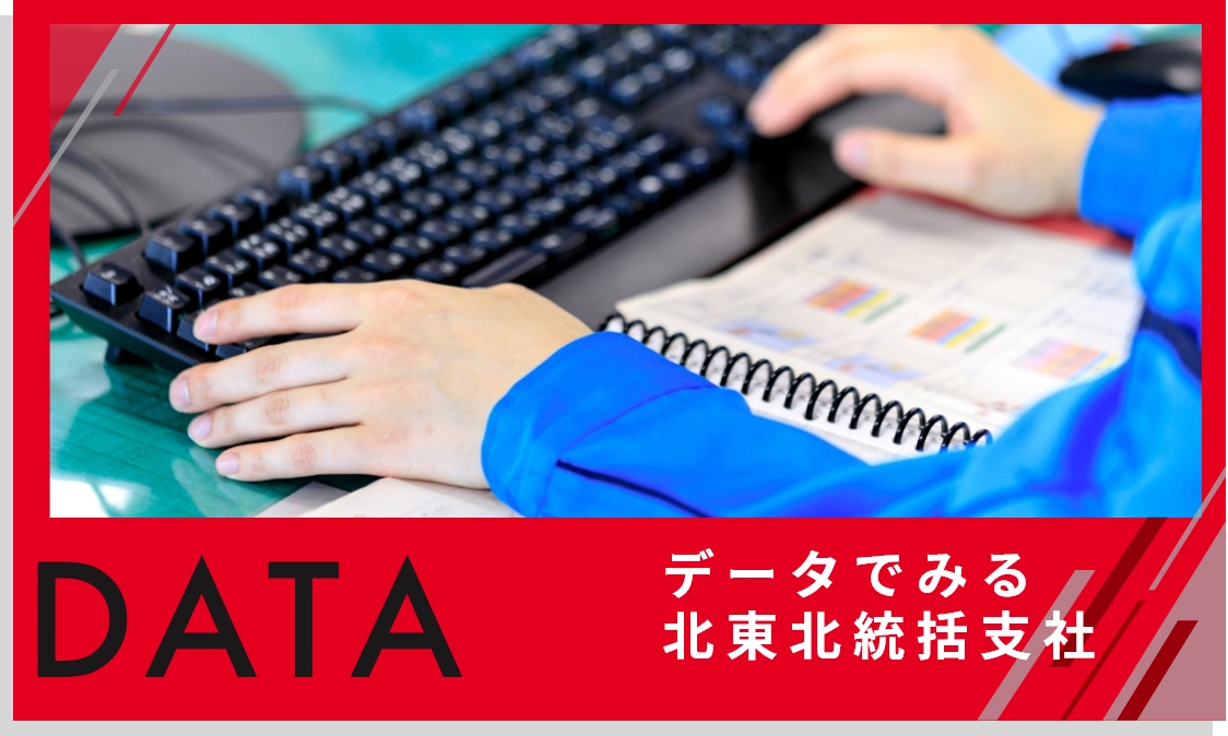 データで見る北東北統括支社